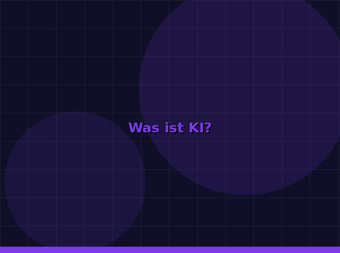 Was ist Künstliche Intelligenz – Visualisierung